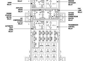 1993 Jeep Grand Cherokee Radio Wiring Diagram 95 Jeep Wiring Diagram Wiring Diagram Review