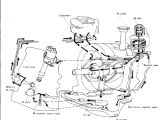 1993 Mazda Rx7 Wiring Diagram Rx7 13b Engine Parts Diagram Blog Wiring Diagram 1993 Mazda Rx7 Wiring Diagram Rx7 13b Engine Parts Diagram Blog Wiring Diagram