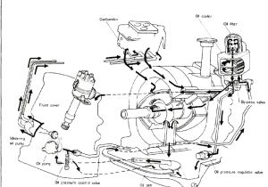 1993 Mazda Rx7 Wiring Diagram Rx7 13b Engine Parts Diagram Blog Wiring Diagram