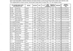 1994 Acura Integra Stereo Wiring Diagram 92 Integra Fuse Box Wiring Diagram Article Review 1994 Acura Integra Stereo Wiring Diagram 92 Integra Fuse Box Wiring Diagram Article Review