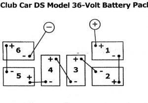 1994 Club Car 36 Volt Wiring Diagram Club Car 36 Volt Charger Wiring Diagram Extended Wiring Diagram 1994 Club Car 36 Volt Wiring Diagram Club Car 36 Volt Charger Wiring Diagram Extended Wiring Diagram