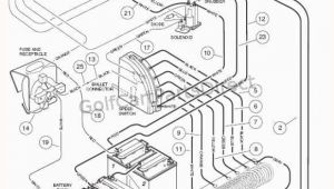 1994 Club Car Wiring Diagram 99 Club Car Wiring Diagram Wiring Diagram Name