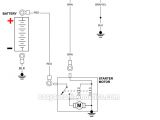 1994 Dodge Dakota Wiring Diagram Part 3 Starter Motor Circuit Diagram 1991 1995 3 9l Dodge Dakota 1994 Dodge Dakota Wiring Diagram Part 3 Starter Motor Circuit Diagram 1991 1995 3 9l Dodge Dakota