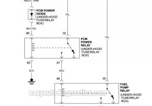 1994 F150 Fuel Pump Wiring Diagram 1994 ford F150 Dual Fuel Tank Diagram atkinsjewelry 1994 F150 Fuel Pump Wiring Diagram 1994 ford F150 Dual Fuel Tank Diagram atkinsjewelry