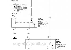 1994 F150 Fuel Pump Wiring Diagram 1994 ford F150 Dual Fuel Tank Diagram atkinsjewelry