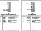 1994 ford Escort Radio Wiring Diagram 1991 F150 Radio Wiring Wiring Diagram Files