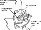 1994 ford F150 Alternator Wiring Diagram 94 ford F 150 Alternator Wiring Diagram Wiring Diagram 1994 ford F150 Alternator Wiring Diagram 94 ford F 150 Alternator Wiring Diagram Wiring Diagram