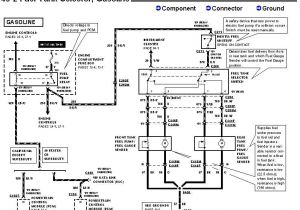 1994 ford F150 Fuel Pump Wiring Diagram ford F 150 Dual Tank Fuel Line Diagram Wiring Diagrams for