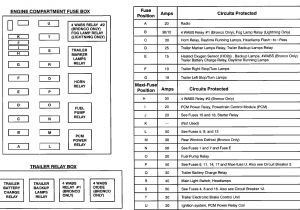 1994 ford F150 Radio Wiring Diagram F3633 Fuse Box Diagram 94 ford Probe Se Wiring Resources 1994 ford F150 Radio Wiring Diagram F3633 Fuse Box Diagram 94 ford Probe Se Wiring Resources