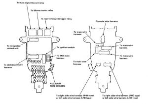 1994 Honda Accord Alarm Wiring Diagram 1994 Honda Accord Fuse Diagram Wiring Diagram Paper 1994 Honda Accord Alarm Wiring Diagram 1994 Honda Accord Fuse Diagram Wiring Diagram Paper