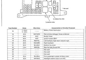 1994 Honda Accord Alarm Wiring Diagram 94 Accord Fuse Panel Diagram Wiring Diagram Datasource
