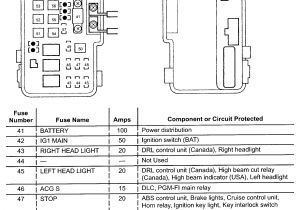 1994 Honda Accord Alarm Wiring Diagram 96 Honda Accord Fuse Panel Diagram Wiring Diagram Datasource