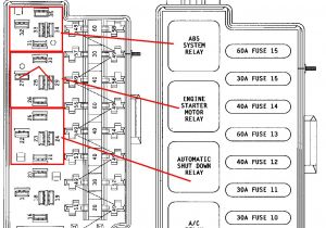 1994 Jeep Cherokee Wiring Diagram 1994 Jeep Cherokee Fuse Box Data Wiring Diagram