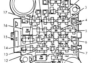 1994 Jeep Cherokee Wiring Diagram Fuse Box 88 Jeep Cherokee Wiring Diagram Mega