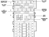 1994 Jeep Grand Cherokee Wiring Diagram Fuse Box Diagram for 2003 Jeeg Grand Cherokee Wiring Diagrams