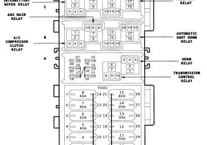 1994 Jeep Grand Cherokee Wiring Diagram Fuse Box Diagram for 2003 Jeeg Grand Cherokee Wiring Diagrams