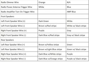 1994 Jeep Wrangler Radio Wiring Diagram 1991 Jeep Wiring Diagram Wiring Diagram 1994 Jeep Wrangler Radio Wiring Diagram 1991 Jeep Wiring Diagram Wiring Diagram