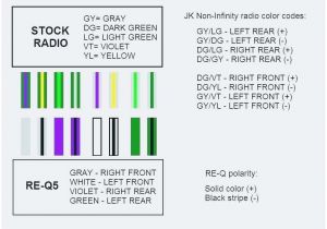 1994 Jeep Wrangler Radio Wiring Diagram Wiring Diagram for 2007 Jeep Wrangler Wiring Diagram Technic 1994 Jeep Wrangler Radio Wiring Diagram Wiring Diagram for 2007 Jeep Wrangler Wiring Diagram Technic