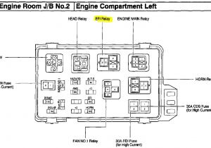 1994 toyota Pickup Fuel Pump Wiring Diagram 92 Saturn Fuse Box Wiring Diagram Inside