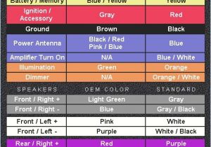 1994 toyota Pickup Stereo Wiring Diagram toyota Hilux Stereo Wiring Diagram Lovely 94 toyota Camry Stereo