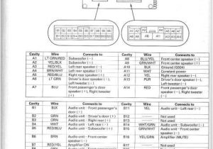 1995 Acura Integra Stereo Wiring Diagram 1995 Honda Civic Radio Wiring Diagram Wiring Diagram and 1995 Acura Integra Stereo Wiring Diagram 1995 Honda Civic Radio Wiring Diagram Wiring Diagram and