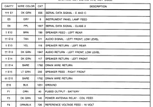 1995 Cadillac Deville Radio Wiring Diagram 1996 Cadillac Wiring Diagram Wiring Diagram Basic