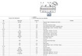 1995 Cadillac Deville Radio Wiring Diagram 2002 Cadillac Deville Radio Wiring Diagram Diagram Cadillac