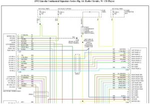1995 Cadillac Deville Radio Wiring Diagram Wiring Diagram Of 4 9 Cadillac Wiring Diagram Meta