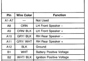 1995 Chevy Silverado Radio Wiring Diagram 2001 Chevy Radio Wiring Diagram Wiring Diagram List
