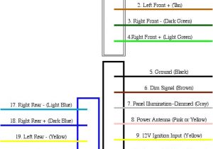 1995 Chevy Silverado Radio Wiring Diagram 93 S10 Radio Wiring Diagram Wiring Diagram Expert