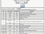 1995 Chevy Silverado Radio Wiring Diagram Silverado Radio Wiring Diagram Wiring Diagram Article Review