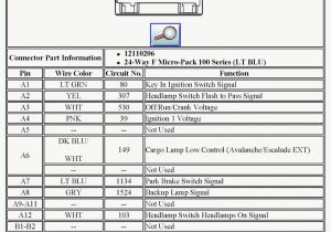 1995 Chevy Silverado Radio Wiring Diagram Silverado Radio Wiring Diagram Wiring Diagram Article Review
