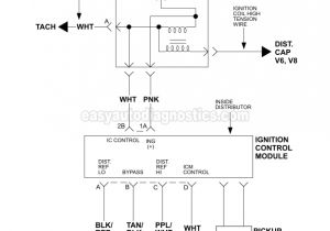 1995 Chevy Silverado Wiring Diagram 1995 Chevy Wiring Diagram Data Schematic Diagram 1995 Chevy Silverado Wiring Diagram 1995 Chevy Wiring Diagram Data Schematic Diagram