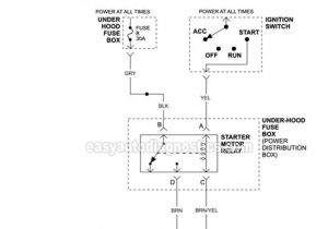 1995 Dodge Dakota Wiring Diagram 5 9 Dodge Starter Relay Wiring Diagram Diagram Base Website 1995 Dodge Dakota Wiring Diagram 5 9 Dodge Starter Relay Wiring Diagram Diagram Base Website