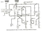 1995 ford F150 Ignition Switch Wiring Diagram 1990 ford F 150 Starter Diagram Wiring Diagram Center