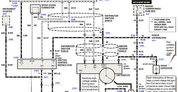 1995 ford F150 Ignition Switch Wiring Diagram X 1996 ford Ignition Switch Diagram Wiring Diagram Db