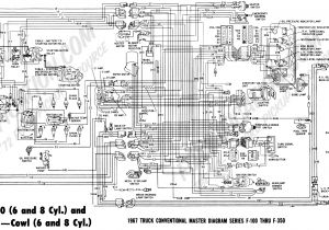 1995 ford F150 Starter Wiring Diagram 1985 ford F150 Wiring Diagram Wiring Diagram Review 1995 ford F150 Starter Wiring Diagram 1985 ford F150 Wiring Diagram Wiring Diagram Review