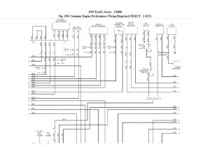 1995 ford L8000 Wiring Diagram 1982 ford L8000 Wiring Diagram Wiring Diagram Blog 1995 ford L8000 Wiring Diagram 1982 ford L8000 Wiring Diagram Wiring Diagram Blog