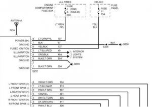 1995 ford Radio Wiring Diagram solved I Need Radio Wiring Color Codes for A 1995 ford F150