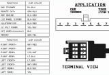 1995 ford Ranger Stereo Wiring Diagram ford Taurus Radio Wiring Diagram Wiring Diagram User