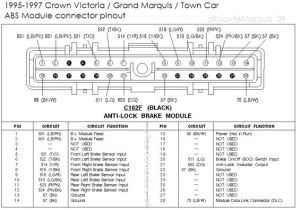 1995 Grand Marquis Radio Wiring Diagram Radio Harness Color Diagram On Wires Wiring Diagram Center 1995 Grand Marquis Radio Wiring Diagram Radio Harness Color Diagram On Wires Wiring Diagram Center