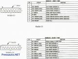 1995 Jeep Grand Cherokee Stereo Wiring Diagram 2005 Jeep Grand Cherokee Stereo Wiring Diagram Wiring Diagram Database 1995 Jeep Grand Cherokee Stereo Wiring Diagram 2005 Jeep Grand Cherokee Stereo Wiring Diagram Wiring Diagram Database