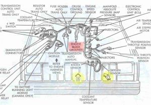 1995 Jeep Grand Cherokee Stereo Wiring Diagram 86 Jeep Grand Cherokee Stereo Wiring Wiring Diagram Centre 1995 Jeep Grand Cherokee Stereo Wiring Diagram 86 Jeep Grand Cherokee Stereo Wiring Wiring Diagram Centre