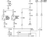 1995 Jeep Wrangler Wiring Diagram 92 Jeep Wrangler Wiring Diagram Of Dimmer Switch Schema Diagram