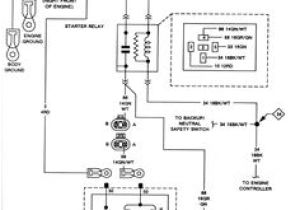 1995 Jeep Yj Wiring Diagram 8 Best Jep Images 1995 Jeep Yj Wiring Diagram 8 Best Jep Images