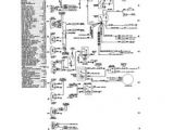 1995 Jeep Yj Wiring Diagram 8 Best Jep Images