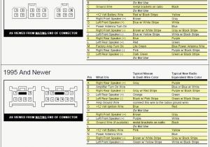 1995 Nissan Hardbody Radio Wiring Diagram Wiring Diagram 95 Nissan Pickup Wiring Diagram Article Review