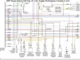 1995 Nissan Maxima Radio Wiring Diagram Nissan 200sx Radio Wiring Wiring Diagram 1995 Nissan Maxima Radio Wiring Diagram Nissan 200sx Radio Wiring Wiring Diagram