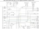 1995 Nissan Maxima Radio Wiring Diagram Nissan 200sx Radio Wiring Wiring Diagram 1995 Nissan Maxima Radio Wiring Diagram Nissan 200sx Radio Wiring Wiring Diagram