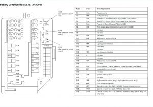 1995 Nissan Maxima Wiring Diagram 95 Nissan Fuse Diagram Wiring Diagram Blog